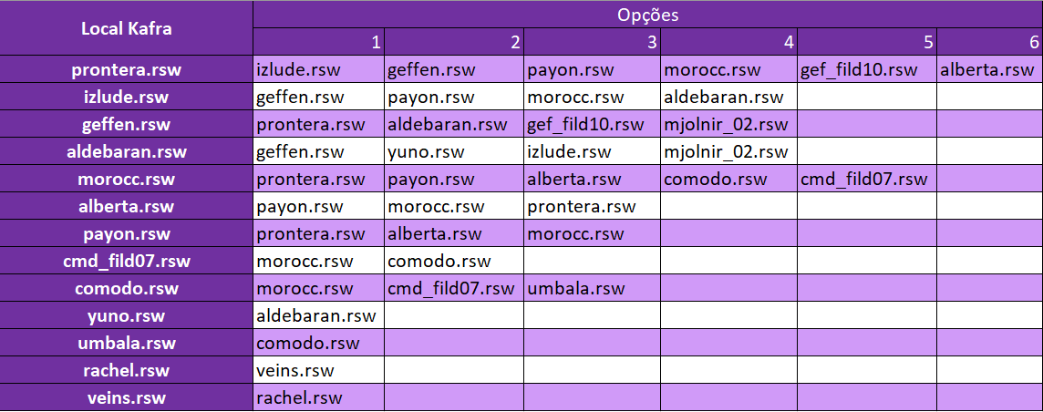 Arquivos Sites - Página 2946 de 5516 - Site Confiável?