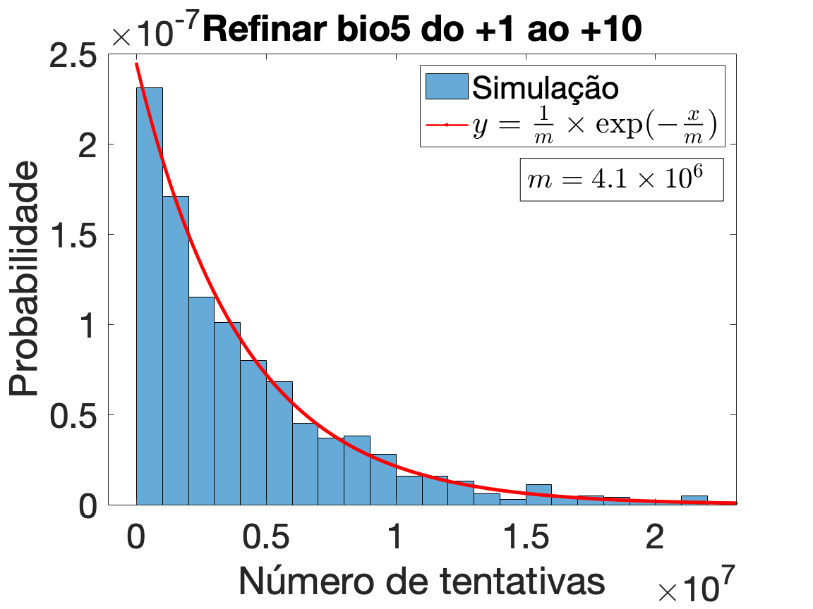 Tumba da Honra - bROWiki